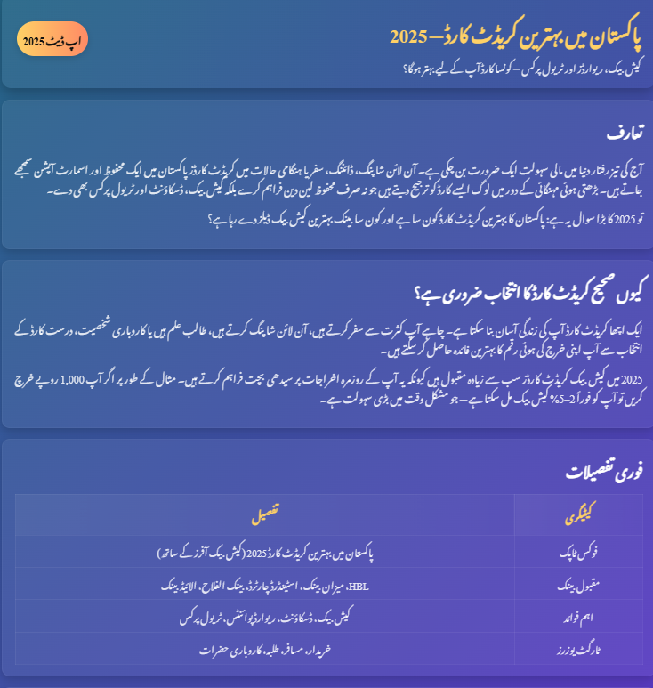 Credit Card in Pakistan