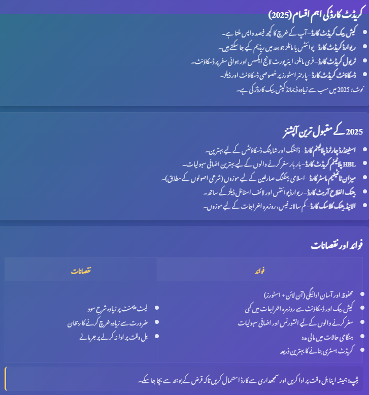 Credit Card in Pakistan