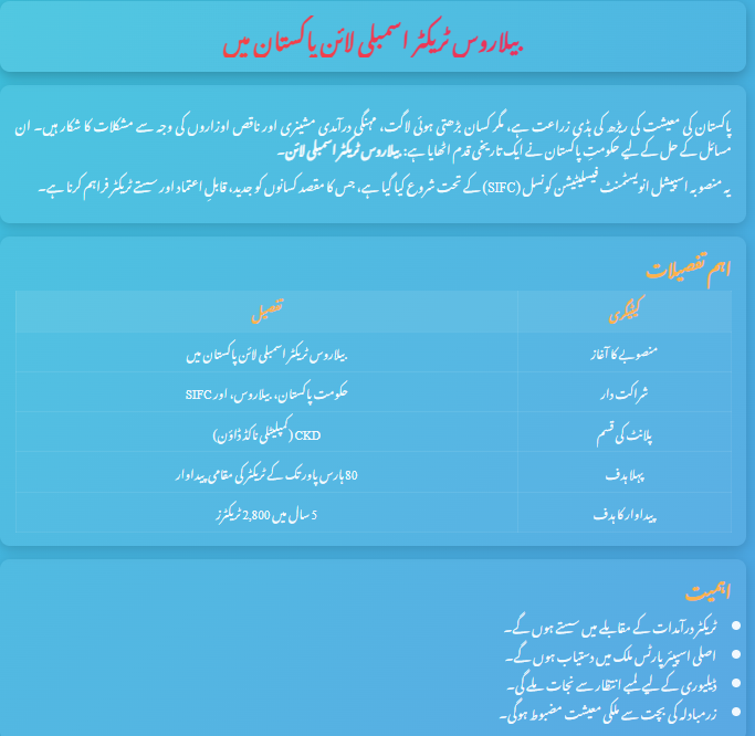 Belarus Tractor Assembly Line