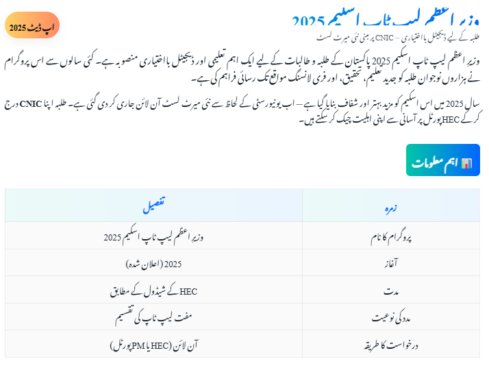 Prime Minister Laptop Scheme