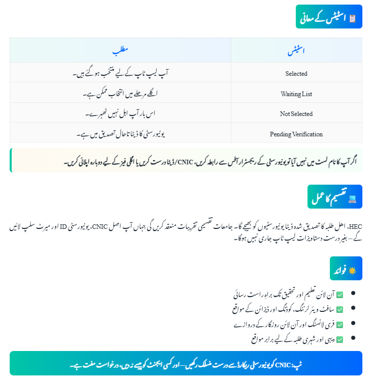 Prime Minister Laptop Scheme