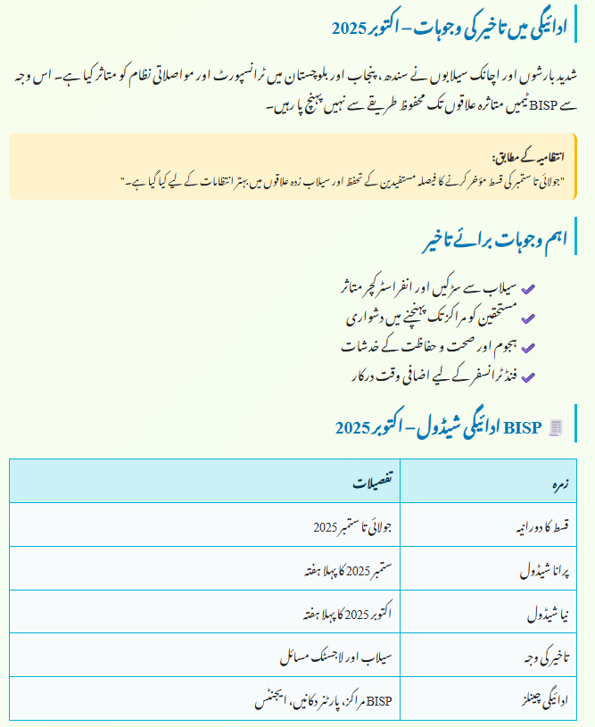 BISP Payment Alert