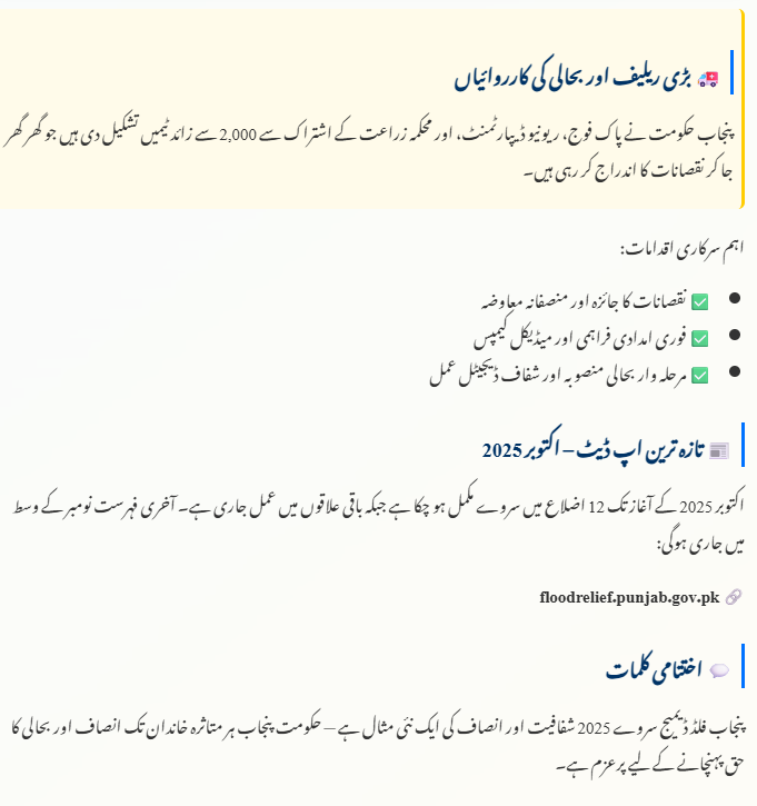 Punjab Flood Damage Survey