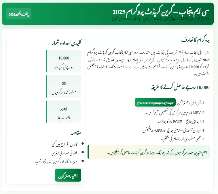 CM Punjab Green Credit Program