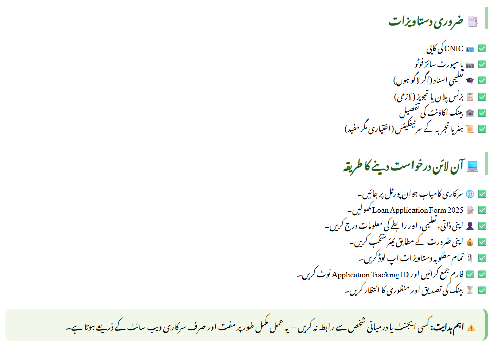 PM Kamyab Jawan Loan