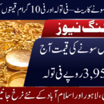 Gold Rate in Pakistan Today