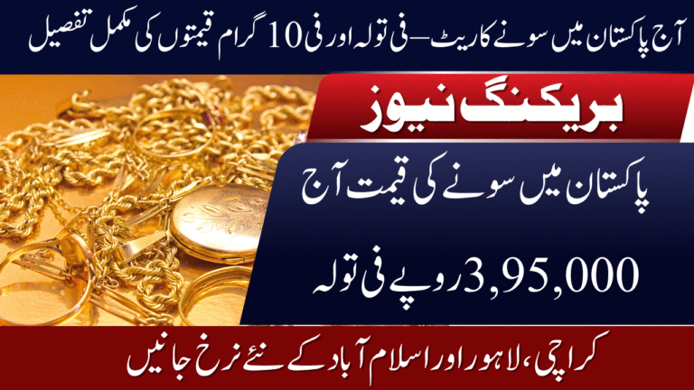 Gold Rate in Pakistan Today