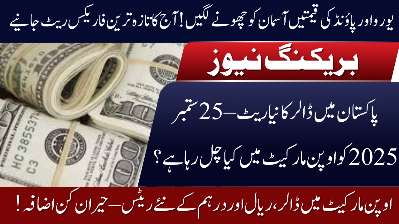 Open Market Rate in Pakistan