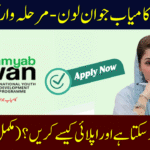 PM Kamyab Jawan Loan