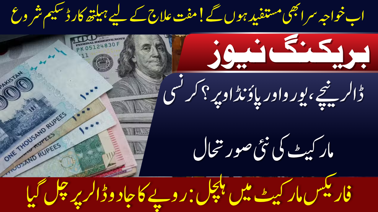 PKR Shows Slight Strength vs USD