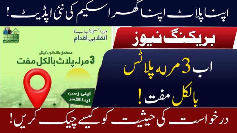 Apna Plot Apna Ghar Scheme