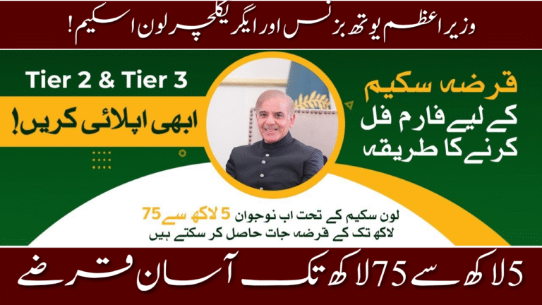 Youth Business and Agriculture Loan