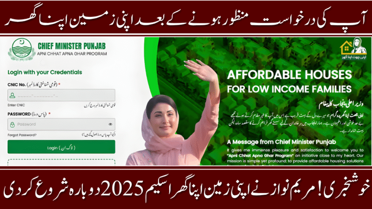 Apni Zameen Apna Ghar